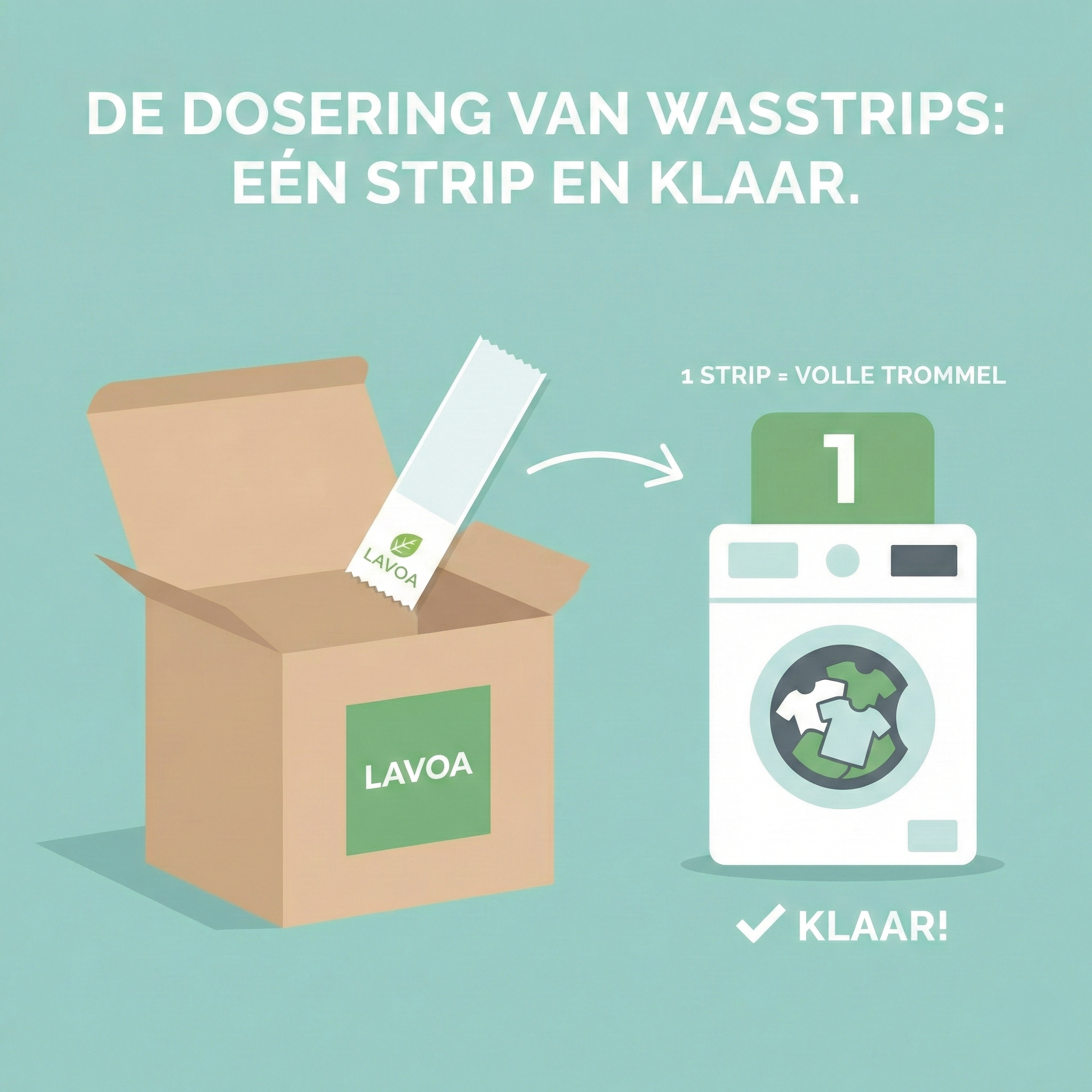 De Dosering van Wasstrips: Eén Strip en Klaar.